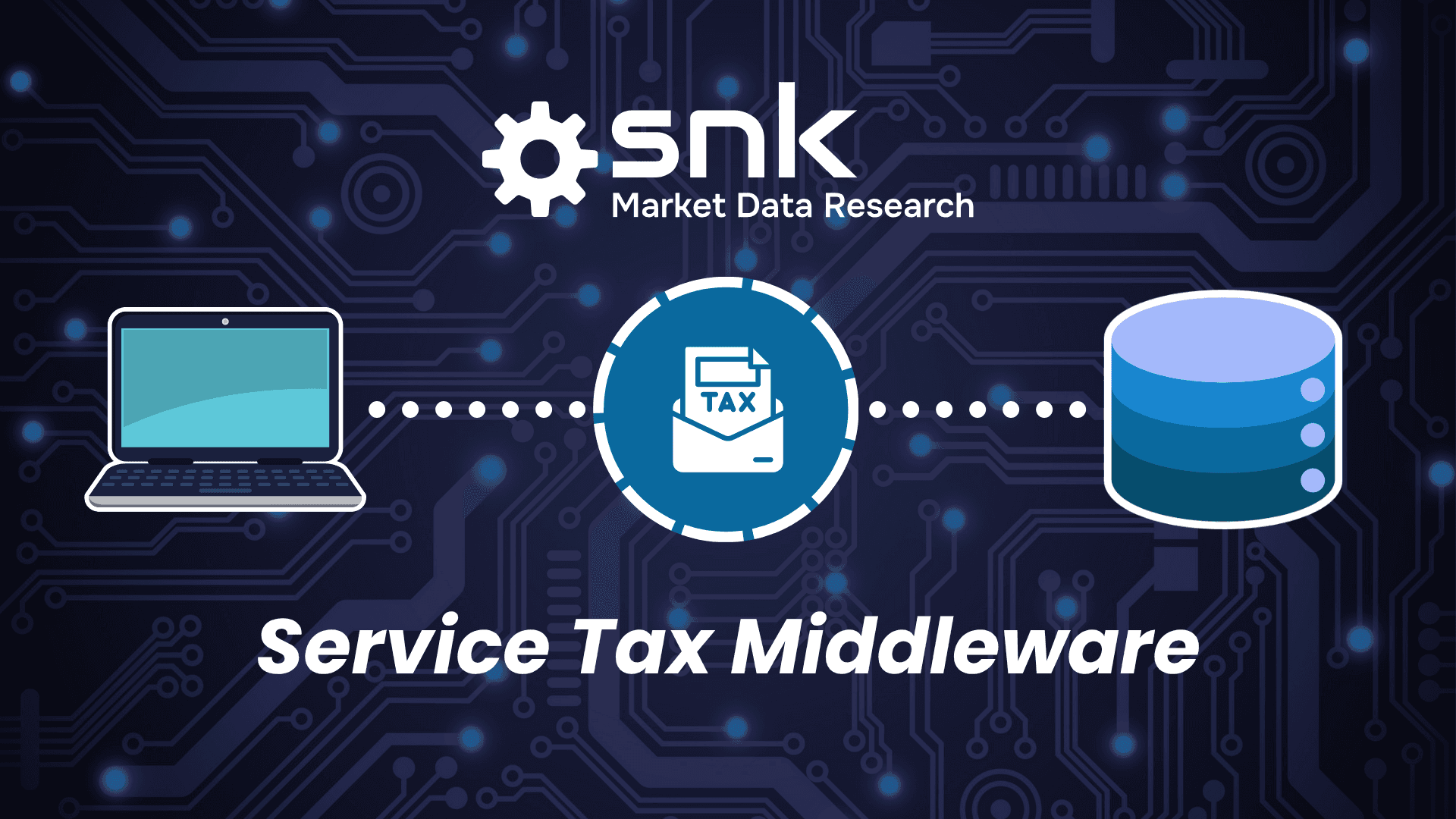 Service Tax Middleware Services